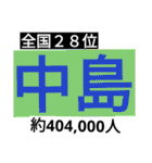 日本の名字ランキング1～40位（個別スタンプ：28）