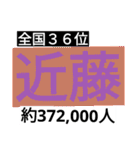 日本の名字ランキング1～40位（個別スタンプ：36）