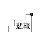 問2.図形の上を動く任意の点P（個別スタンプ：15）