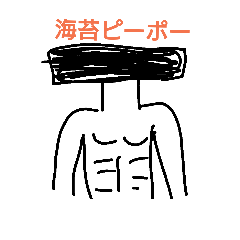[LINEスタンプ] 俺の絵。 ピーポースタンプ。