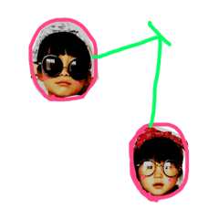 [LINEスタンプ] うちの3姉妹♡