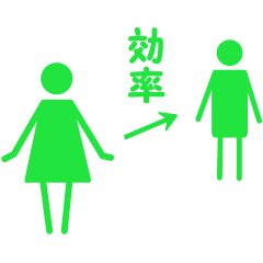 [LINEスタンプ] ダンナとの会話効率化スタンプ