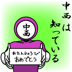 [LINEスタンプ] 名字マンシリーズ「中西マン」