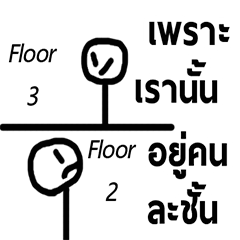 [LINEスタンプ] White Stickman 2