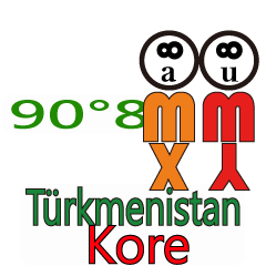 [LINEスタンプ] 90°8 トルクメニスタン -韓国
